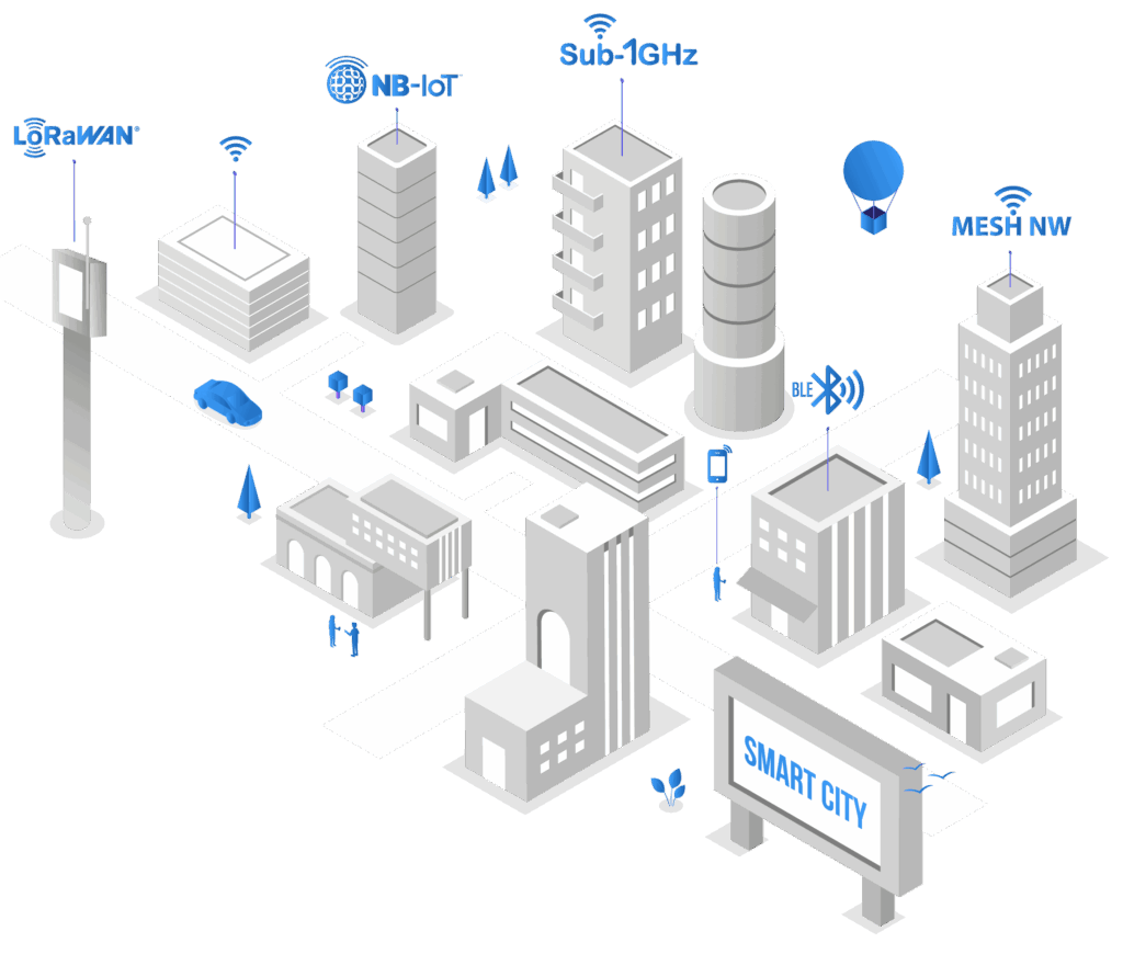 First Image Homepage Ripple Metering